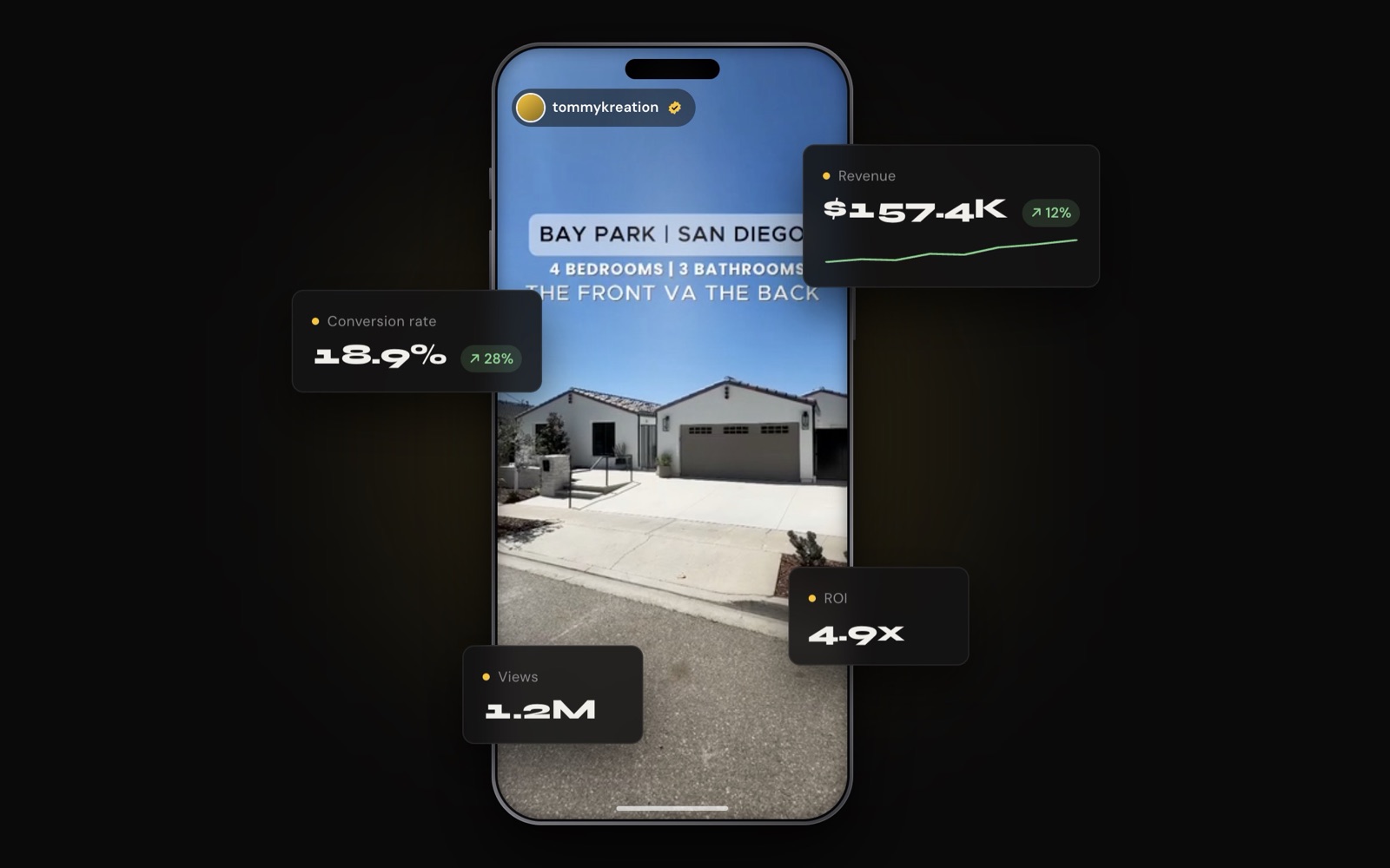 Real estate
