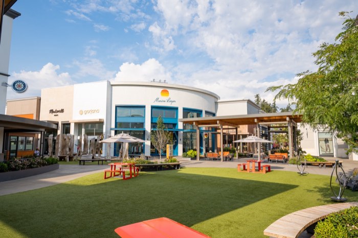 Property / retail
